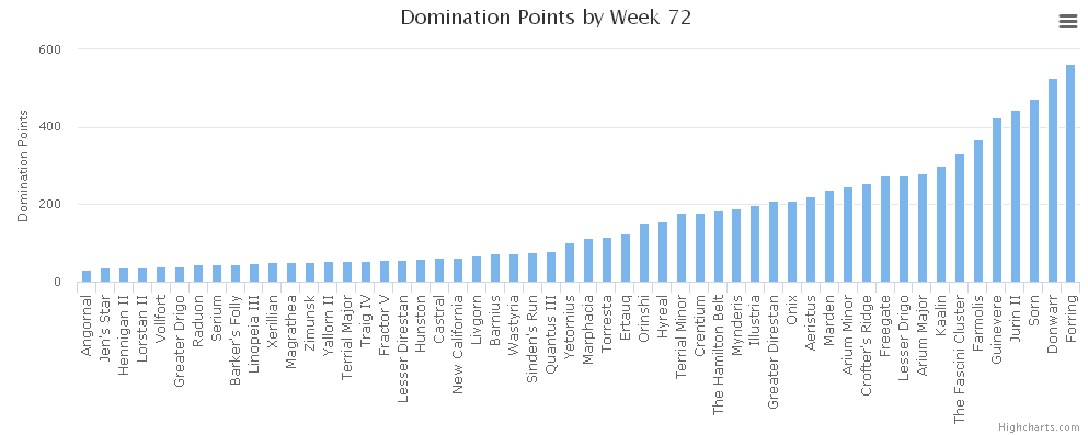 chart.png