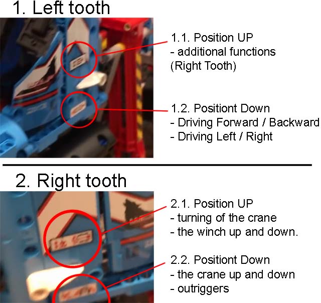 Lego_42070_Futctions.jpg