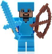 Fnordygem10701